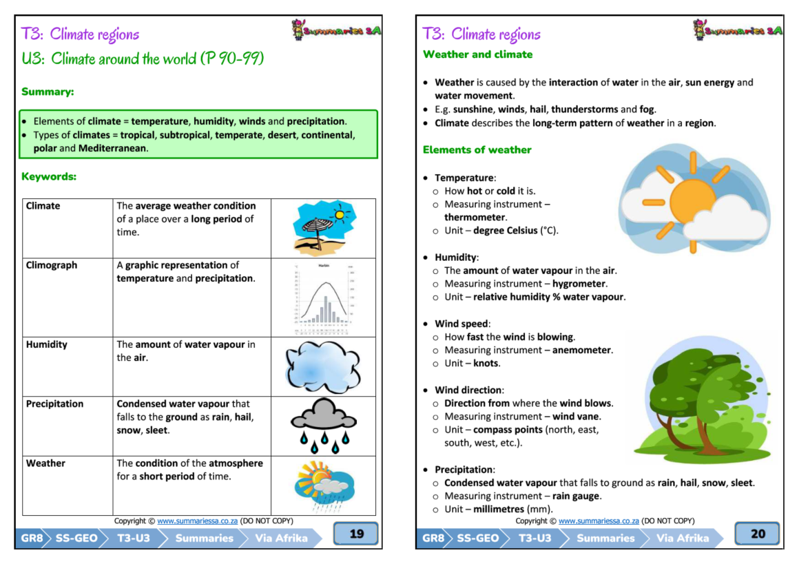 Grade Geography Term Via Afrika Summaries