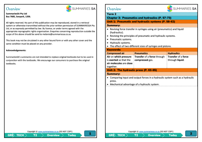 Grade 9 Technology (TECH) Summaries Term 2 (Today)