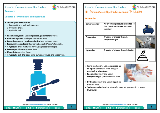Grade 9 Technology (TECH) Summaries Term 2 (Today)