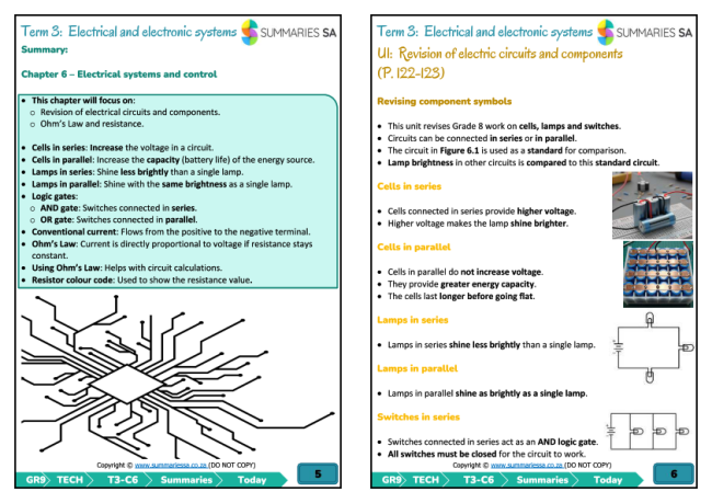 Grade 9 Technology (TECH) Summaries Term 3 (Today)