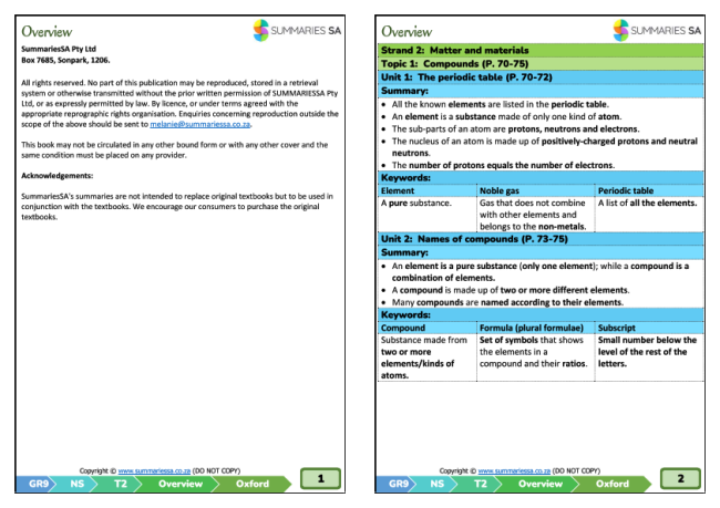 Grade 9 Natural Sciences - Term 2 (CAPS) (Oxford) PDF - Summaries SA