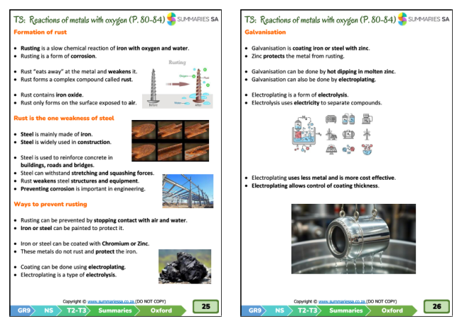 Grade 9 Natural Sciences - Term 2 (CAPS) (Oxford) PDF - Summaries SA
